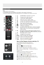 Preview for 11 page of Sanyo XT-43FHD4S Owner'S Manual