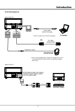 Preview for 8 page of Sanyo XT-43S7300F Owner'S Manual