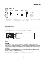 Preview for 5 page of Sanyo XT-43S8100FS Owner'S Manual