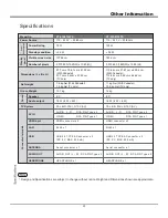 Preview for 23 page of Sanyo XT-43S8100FS Owner'S Manual