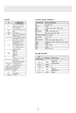 Preview for 28 page of Sanyo XT-50UHD4S Owner'S Manual