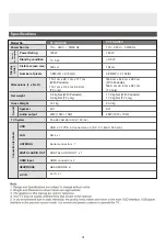 Preview for 31 page of Sanyo XT-50UHD4S Owner'S Manual