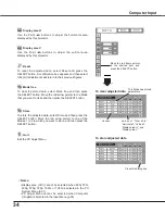 Preview for 34 page of Sanyo XU88 - PLC XGA LCD Projector Owner'S Manual