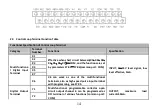 Preview for 18 page of SANYU SY5000 Series Operating Instructions Manual