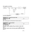 Preview for 175 page of SANYU SY5000 Series Operating Instructions Manual