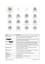 Preview for 18 page of Sapido BRE71n User Manual