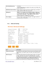 Preview for 69 page of Sapido BRE71n User Manual