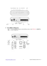 Preview for 7 page of Sapido GR297n Quick Installation Manual