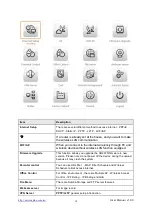 Preview for 18 page of Sapido GR297n User Manual