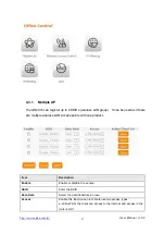 Preview for 37 page of Sapido GR297n User Manual