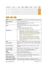 Preview for 69 page of Sapido GR297n User Manual