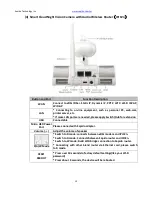 Preview for 13 page of Sapido IPJC2n User Manual