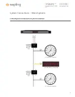 Preview for 9 page of Sapling NTP 7000 Series Installation Manual