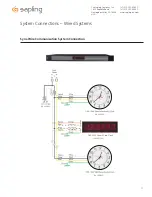 Preview for 11 page of Sapling NTP 7000 Series Installation Manual