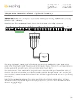 Preview for 32 page of Sapling SLD Premium Series Installation Manual