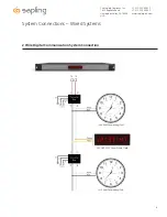 Preview for 9 page of Sapling SMA 2000 Series Installation Manual