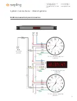 Preview for 10 page of Sapling SMA 2000 Series Installation Manual