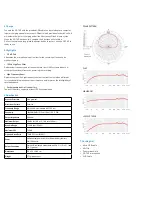 Preview for 2 page of Saramonic SR-TM1 User Manual