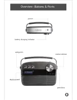 Preview for 3 page of Saregama CARVAAN User Manual