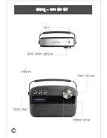 Preview for 14 page of Saregama CARVAAN User Manual