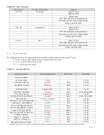 Preview for 6 page of Sargent and Greenleaf 3006-2 Series Programming And Operations Manual