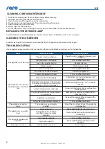 Preview for 6 page of saro LISETTE 100 Operating Instructions Manual