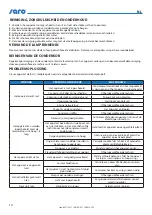 Preview for 14 page of saro LISETTE 100 Operating Instructions Manual