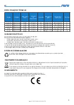 Preview for 31 page of saro LISETTE 100 Operating Instructions Manual