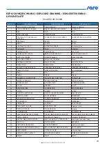 Preview for 39 page of saro LISETTE 100 Operating Instructions Manual