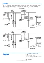 Preview for 40 page of saro LISETTE 100 Operating Instructions Manual