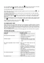 Preview for 4 page of saro WKS96 Operating Instructions Manual