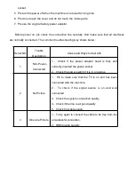 Preview for 5 page of Sarowin HDSP0008M1 User Manual