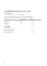 Preview for 17 page of Sartorius ACCULAB ATILON ATL-124 Operating Instructions Manual