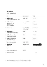 Preview for 20 page of Sartorius ACCULAB ATILON ATL-124 Operating Instructions Manual