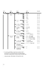 Preview for 23 page of Sartorius ACCULAB ATILON ATL-124 Operating Instructions Manual