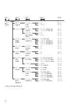 Preview for 25 page of Sartorius ACCULAB ATILON ATL-124 Operating Instructions Manual