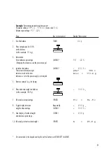 Preview for 32 page of Sartorius ACCULAB ATILON ATL-124 Operating Instructions Manual