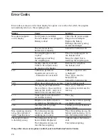 Preview for 20 page of Sartorius Basic lite Operating Instructions Manual