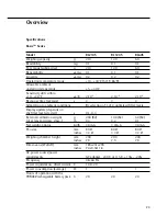 Preview for 23 page of Sartorius Basic lite Operating Instructions Manual