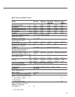 Preview for 25 page of Sartorius Basic lite Operating Instructions Manual