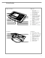 Preview for 29 page of Sartorius Combics 3 CIXS3 Installation Instructions And Safety Information