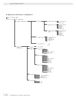 Preview for 24 page of Sartorius Combics CAH3 Operating Instructions Manual