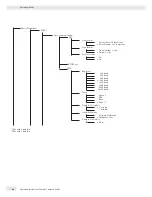 Preview for 68 page of Sartorius Combics CAH3 Operating Instructions Manual