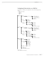 Preview for 99 page of Sartorius Combics CAH3 Operating Instructions Manual