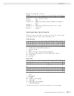 Preview for 103 page of Sartorius Combics CAH3 Operating Instructions Manual