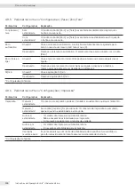 Preview for 288 page of Sartorius Entris II Advanced BCA124-1S Operating Instructions Manual