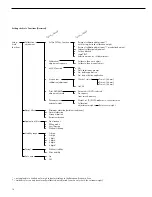 Preview for 18 page of Sartorius Factory Series FC06BBE-S Operating Instructions Manual