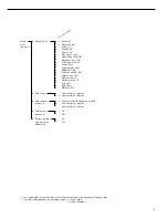 Preview for 19 page of Sartorius Factory Series FC06BBE-S Operating Instructions Manual