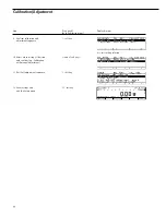 Preview for 46 page of Sartorius Factory Series FC06BBE-S Operating Instructions Manual