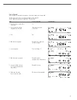 Preview for 67 page of Sartorius Factory Series FC06BBE-S Operating Instructions Manual